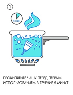 Стерилизация