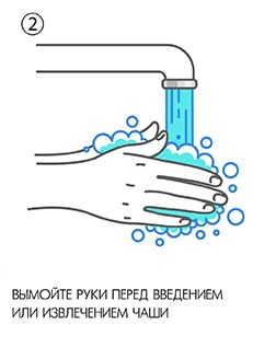 Мытье рук
