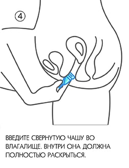 Складывание C-fold
