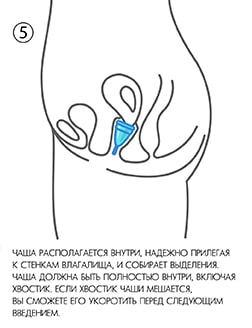 Складывание Punchdown