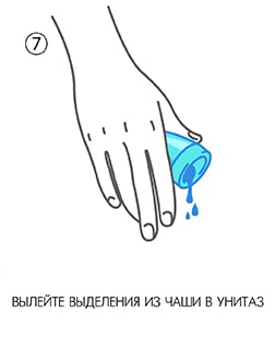 Раскрытие