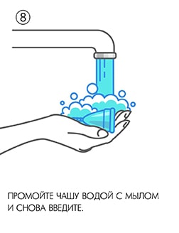 Ношение
