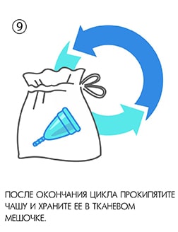 Извлечение