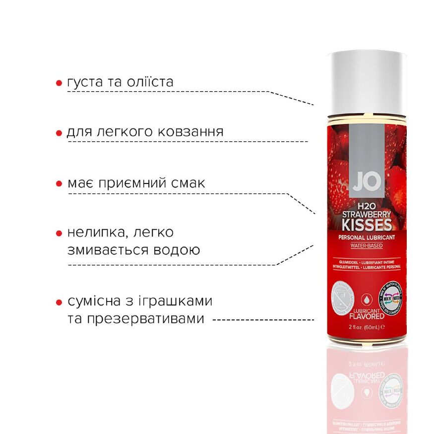 Смазка на водной основе System JO H2O - Strawberry Kiss (60 мл) без сахара, растительный глицерин