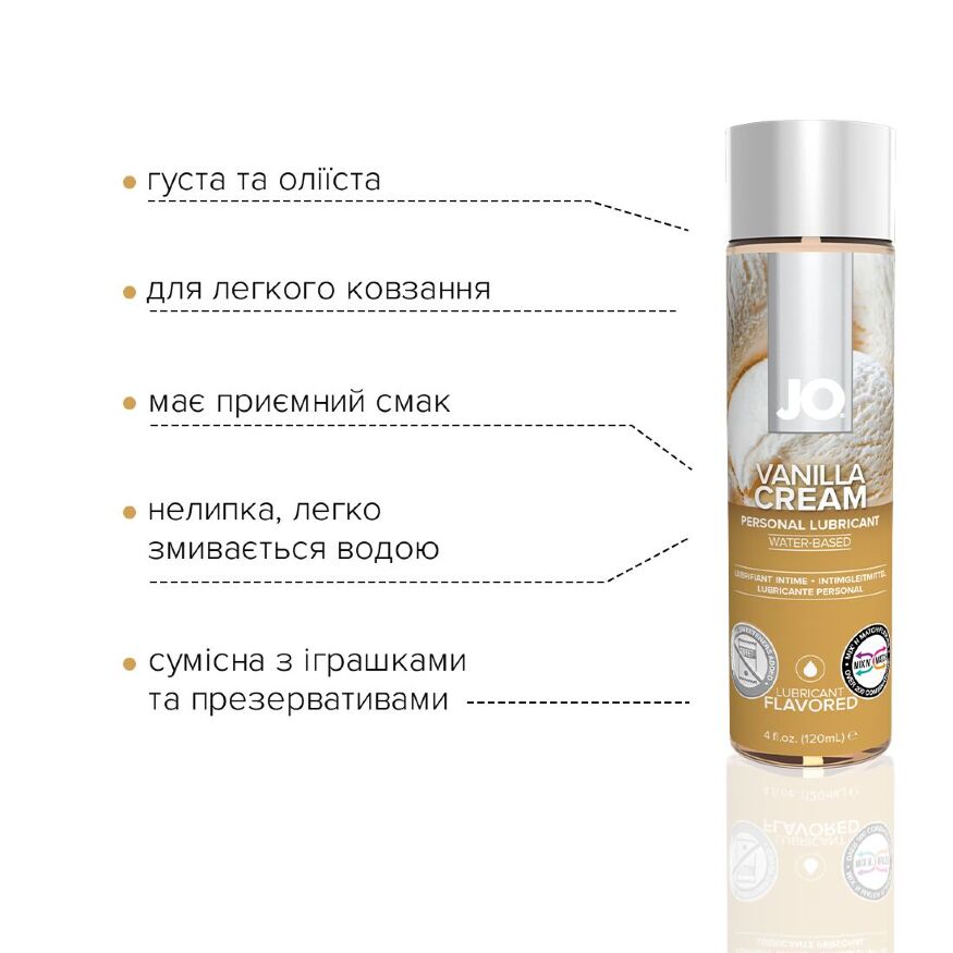 Смазка на водной основе System JO H2O - Vanilla Cream (120 мл) без сахара, растительный глицерин