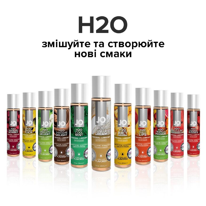 Смазка на водной основе System JO H2O - Vanilla Cream (30 мл) без сахара, растительный глицерин
