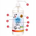 Лубрикант на водной основе Lovestim H2O UNI GEL 1000 мл