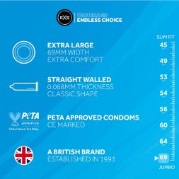Презервативи - EXS Jumbo Extra Large Condoms, 12 шт.