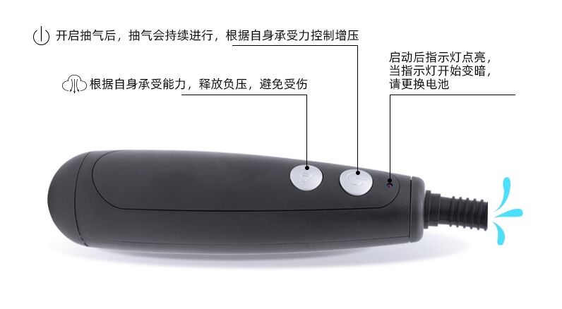 Автоматическая вакуумная помпа с зарядкой от USB CANWIN Penis Pump - P403AU