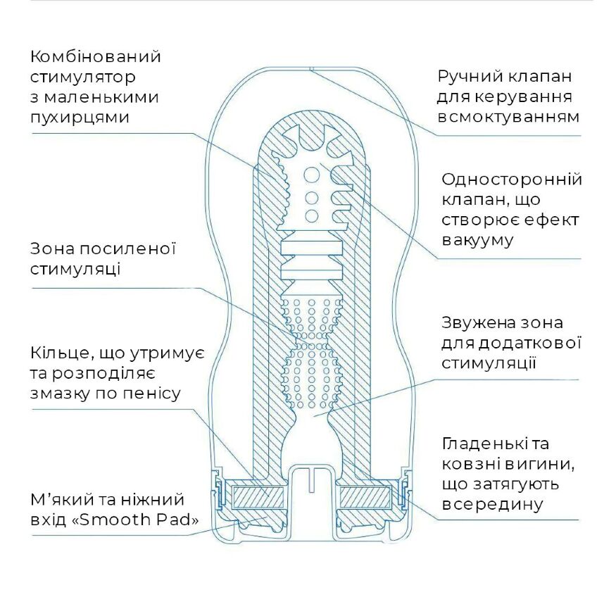 Мастурбатор Tenga Deep Throat Cup EXTRA COOL с охлаждающей смазкой (глубокая глотка)