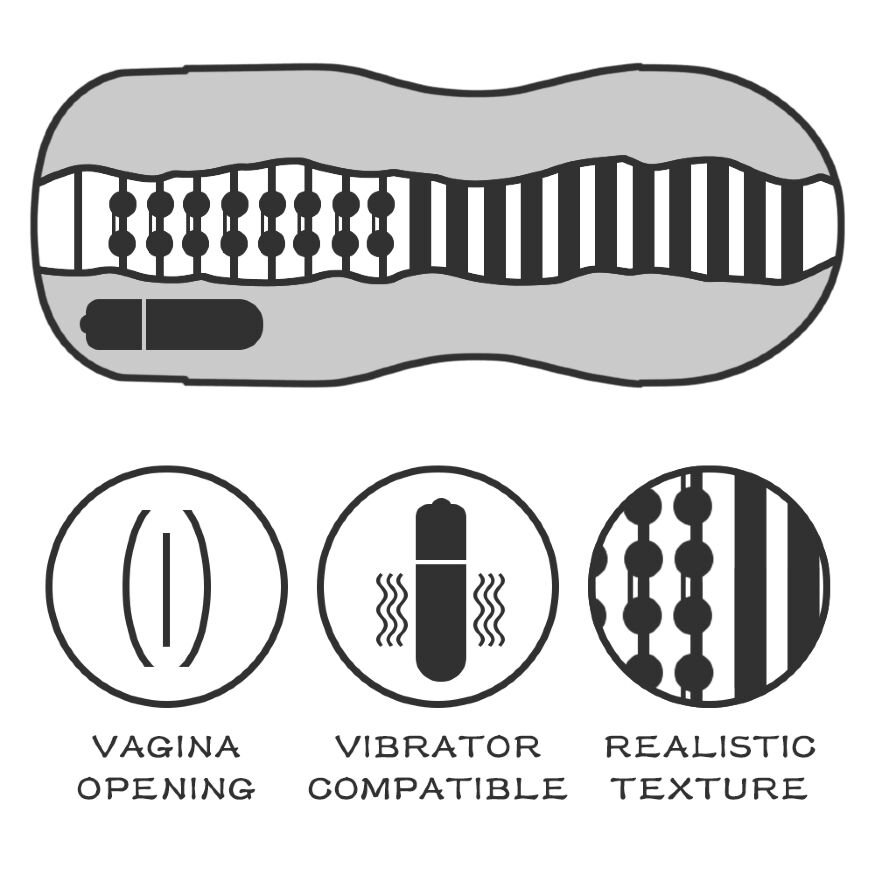 Мастурбатор - Sex In A Can Vagina Stamina Tunnel Vibrating