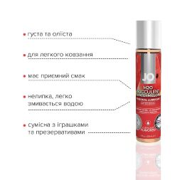 Змазка на водній основі JO H2O - Watermelon (30 мл) без цукру, рослинний гліцерин