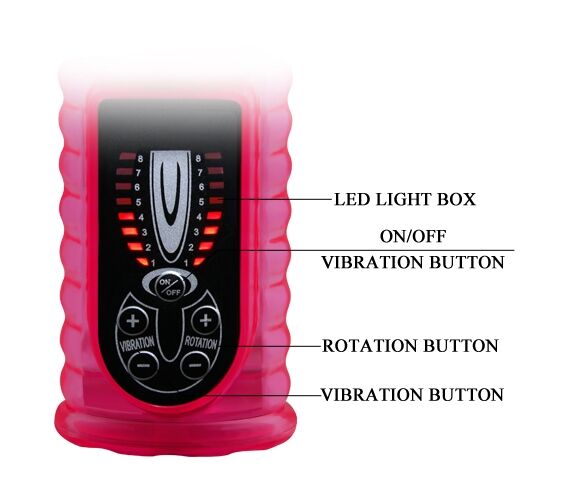 Вибратор с стимулятором клитора и функцией ротации BAILE - Pleasurizer Legend toyz, 8 vibration functions 8 rotation functions, BW-043005