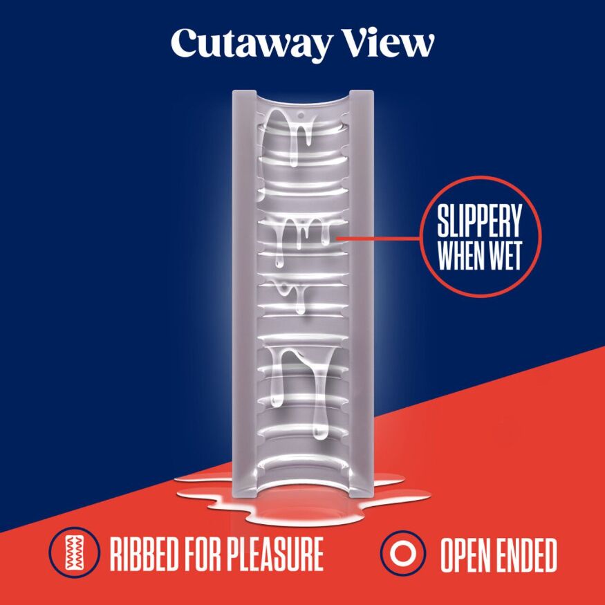 Мастурбатор Blush Rize – Ribz Glow in the Dark Masturbator – Clear, нейтральный, светящийся в темноте.