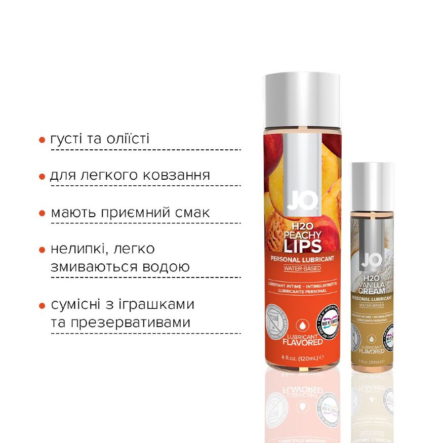 Комплект лубрикантов System JO GWP -  Peaches &amp; Cream - Peachy Lips 120 мл &amp; H2O Vanilla 30 мл