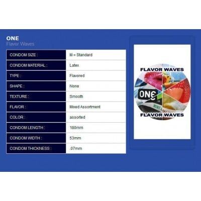 Набір оральних презервативів One Flavor Waves Island Punch Тропічний коктейль (ціна за 5 шт.)