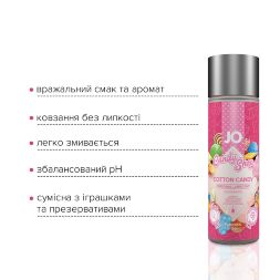Лубрикант на водній основі JO H2O  -  Candy Shop  -  Cotton Candy (60 мл) без цукру та парабенів