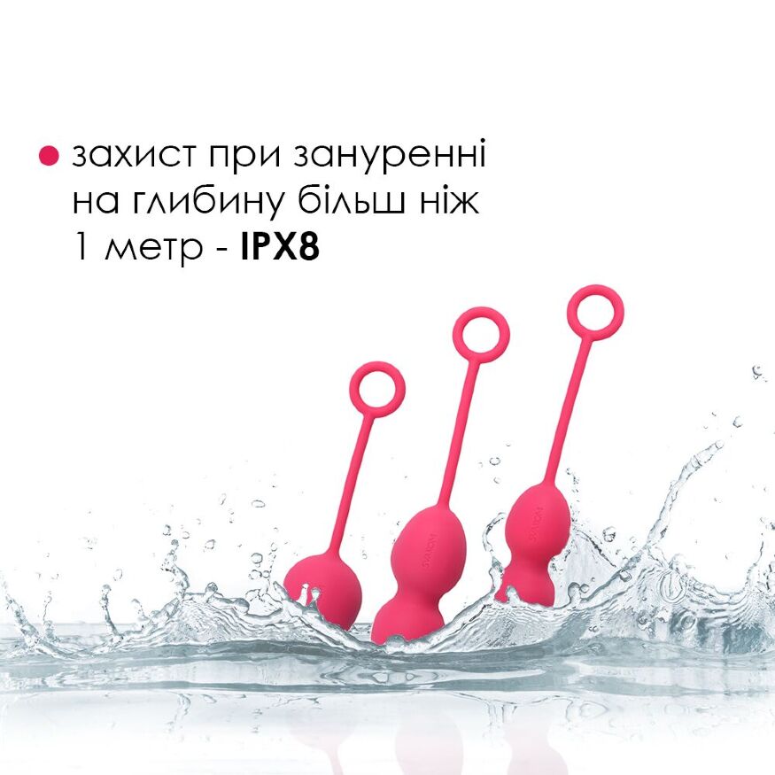 Набор вагинальных шариков Svakom Nova Plum Red