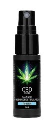 Духи з феромонами для чоловіків Shots-CBD Cannabis Pheromone Stimulator For him , 15 ml
