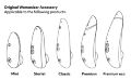 Набор насадок для Womanizer Premium, Starle - L - Белые (3 шт.)
