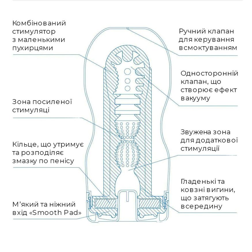 Мастурбатор Tenga Deep Throat Cup Cool Edition с охлаждающей смазкой (глубокая глотка)