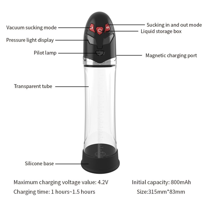 Водонепроницаемая, автоматическая вакуумная помпа с зарядкой от USB CANWIN Water Pump, P410AU