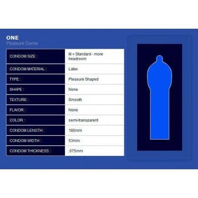 Набір латексних презервативів One Pleasure Dome із розширеною головкою (ціна за 5 шт.)