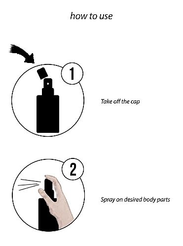 Духи с феромонами для женщин Shots - CBD Cannabis Pheromone Stimulator For Her , 15 ml