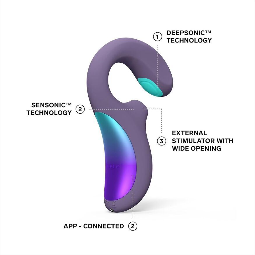 LELO Enigma Double Sonic Cyber Purple - звуковой стимулятор 