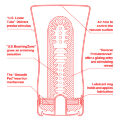 Мастурбатор Tenga - Original US Soft Tube Cup