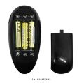 Мастурбатор вагина и анус с двойной вибрацией CRAZY BULL Vagina and Anal, BM-009039Z-1