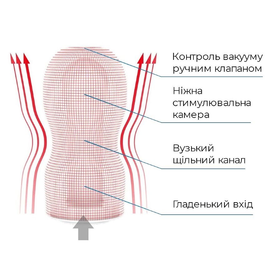 Мастурбатор Tenga Deep Throat (Original Vacuum) Cup (глубокая глотка) GENTLE с вакуумной стимуляцией