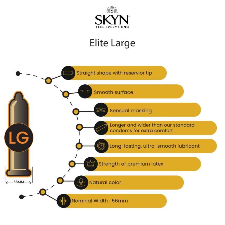 Презервативи безлатексні SKYN Elite Large великого розміру (ціна за 5 шт.)