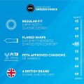 Набор латексных презервативов EXS Regular комфортной формы с резервуаром (цена за 10 шт.)