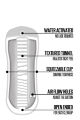 Мастурбатор HAPPY ENDING SHOWER STROKER SELF LUBRICATING MOUTH