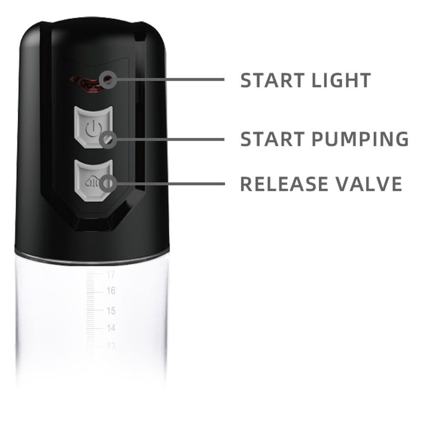 Автоматическая помпа Boss Series: PENIS PUMP THE BEST ENLARGEMENT SYSTEM, BS6000048