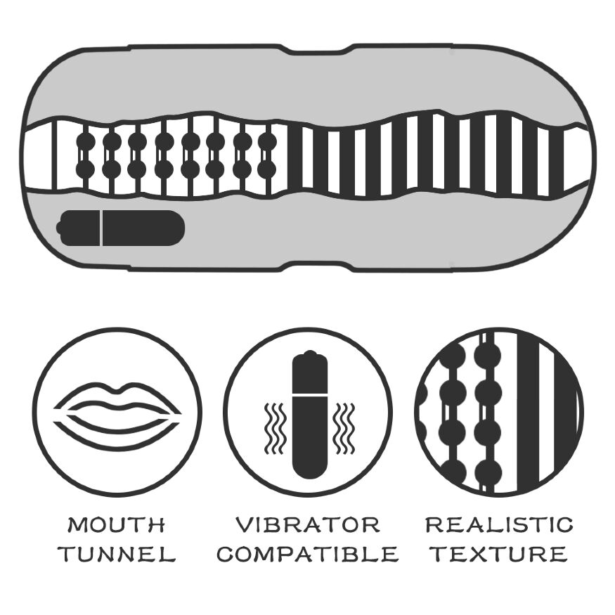 Мастурбатор - Sex In A Can Mouth Stamina Tunnel Vibrating