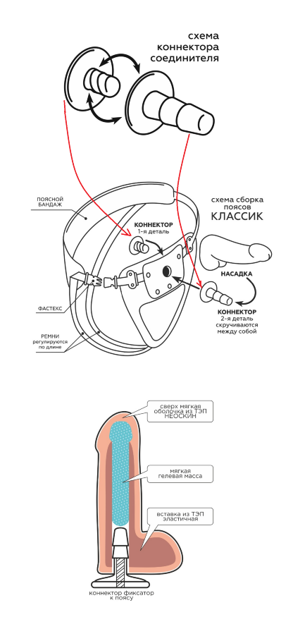Насадка для страпона телесная EGZO Ciberskin NSTR08 ( 17,5 см х 3,5 см )