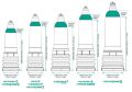 Гидропомпа Bathmate HydroXtreme 7 Wide Boy для члена длиной от 12,5 до 18см, диаметр до 5,5см