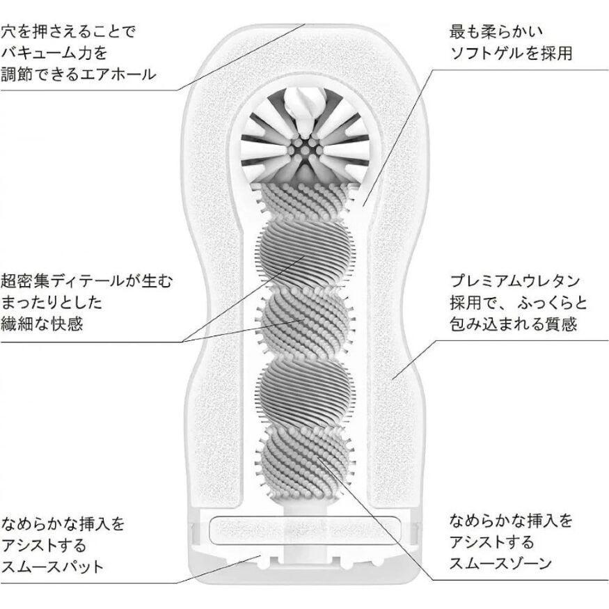 Мастурбатор в колбе рельефный Tenga Original Xtra Gentle, белый