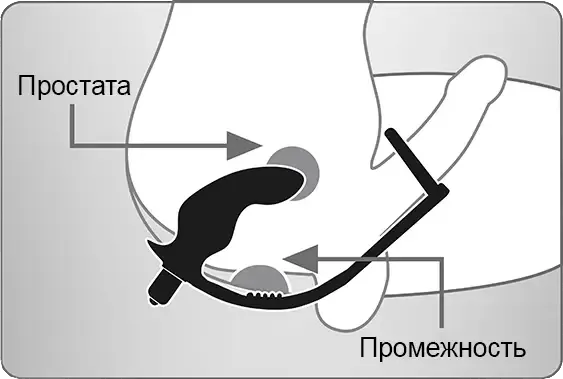 Стимулятор простаты 3в1 Rocks Off RO-Zen PRO с эрекционным кольцом ∅ 3,7 см
