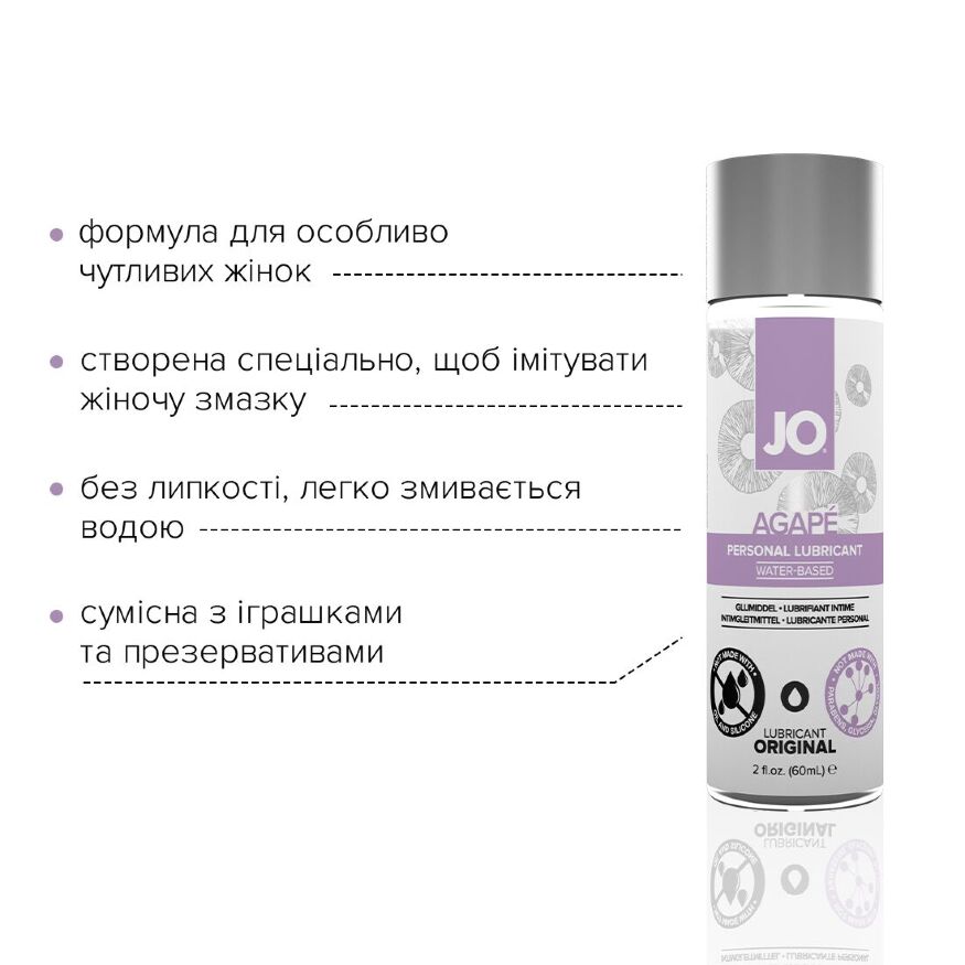 Розпродаж!!! Змазка на водній основі JO AGAPE  -  ORIGINAL (60 мл) (термін 09.2025)