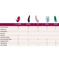 Womanizer W-500 Magenta