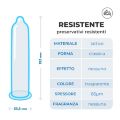 Презервативи підвищеної надійності для анального сексу Love Match - Resistente, №1