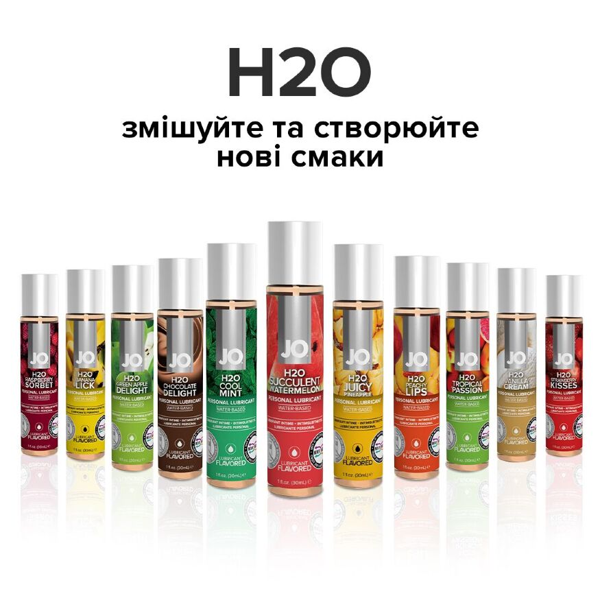 Смазка на водной основе System JO H2O - Watermelon (60 мл) без сахара, растительный глицерин