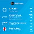 Презервативы – EXS Extra Thick, 12 шт.