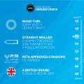 Презервативи тонкі - EXS Nano Thin, 48 шт.