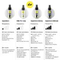 Спрей-пролонгатор pjur Superhero Ultimate Spray 20 мл, очень мощный, природные активные компоненты