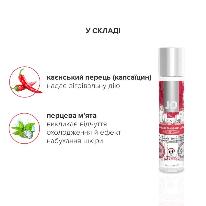 Набор для массажа System JO ALL IN ONE MASSAGE GIFT SET: разогревающий гель, массажер и свеча