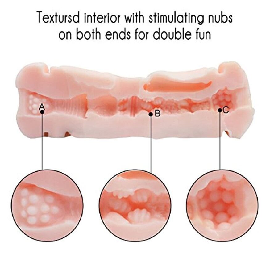 Мастурбатор с двумя входами FOX Masturbation Cup - Double Ends black, BS6300035